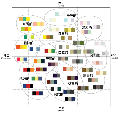 點擊放大！